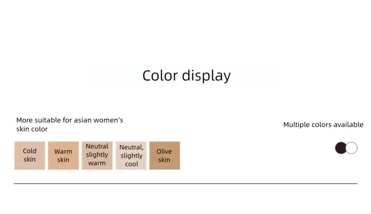 Product details