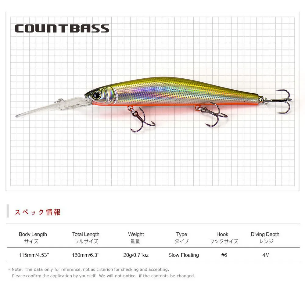 COUNTBASS 115mm 4-1/2