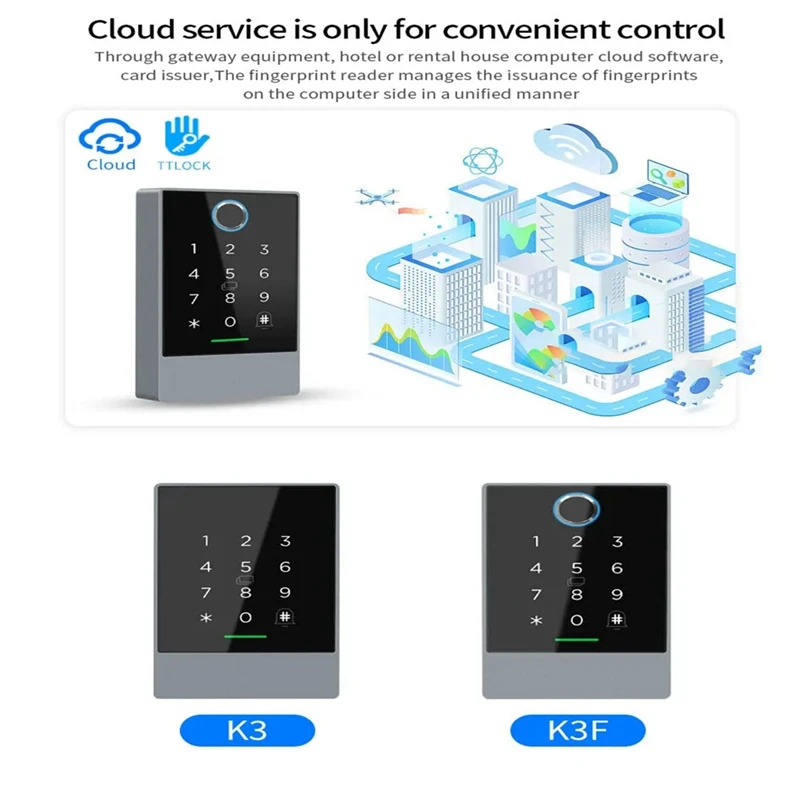 Mortise Fingerprint Door Status Sensor Rfid Door Access System G2 Gateway Smart Phone App 13.56Mhz