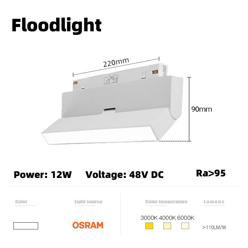 12W Floodlight