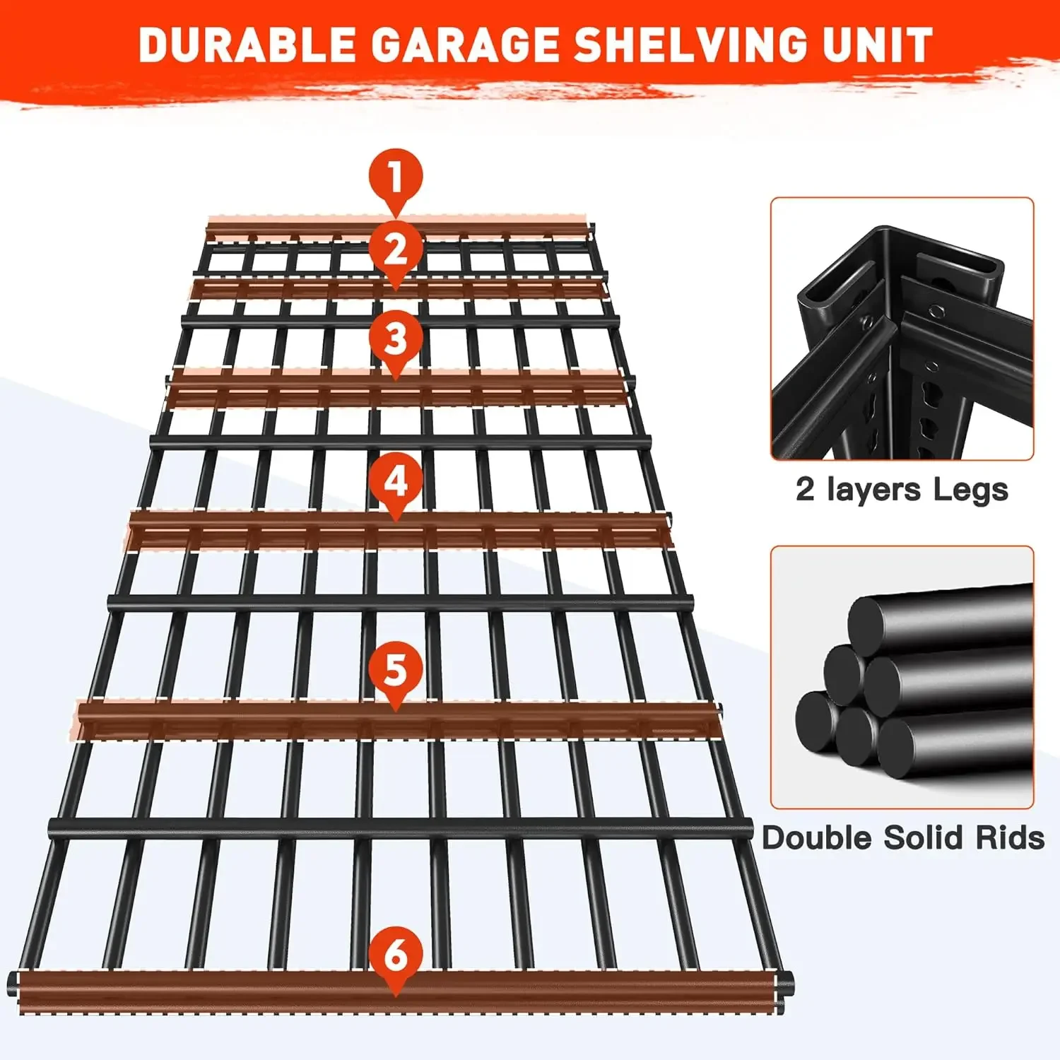 40" Wide Garage Storage Shelves Heavy Duty Shelving Unit 72" Tall Garage Shelving for Storage with 5 Tier Adjustable Metal Wire 4