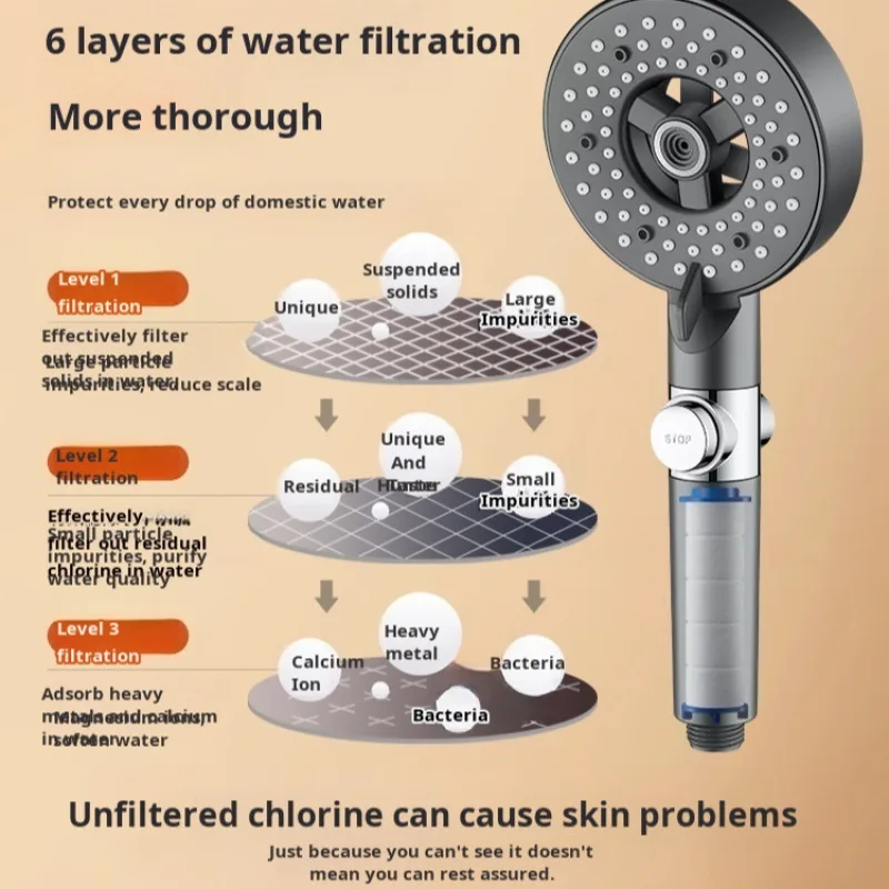 Light Luxury Booster Spray Shower Head Purifying DeChlorine Spray Shower Head Booster Spray 4