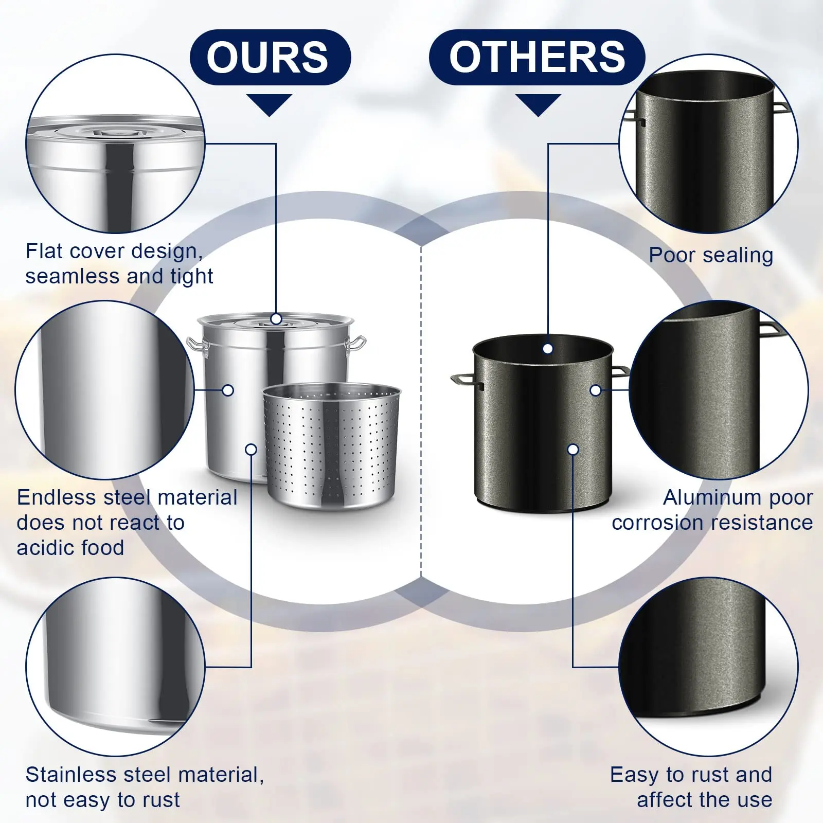 ROMISBABA Edelstahl Siebkorb 32cm - Für Meeresfrüchte & Suppentöpfe