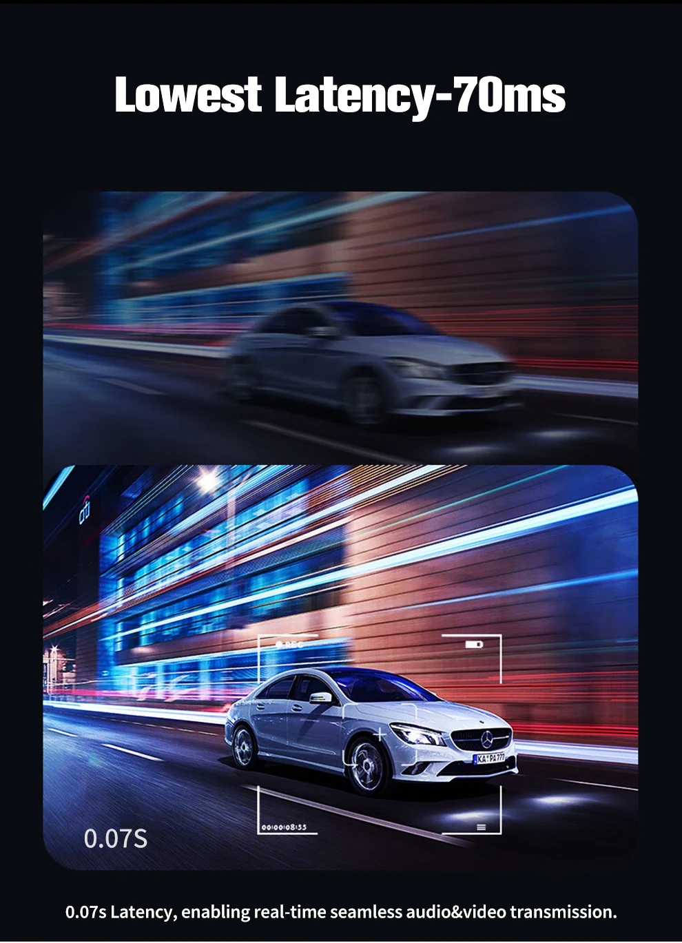 Description Picture 5 of itemSHIMBOL TP MAX Wireless Video Transmission System Double HDMI-compatible 350M 1080P HD Image Transmitter & Receiver