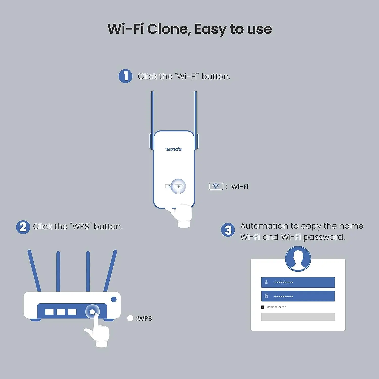 Tenda PH5 AV1000 WiFi Powerline Adapter Kit Gigabit Ports Wi-Fi Power Line Booster Broadband/WiFi Extender