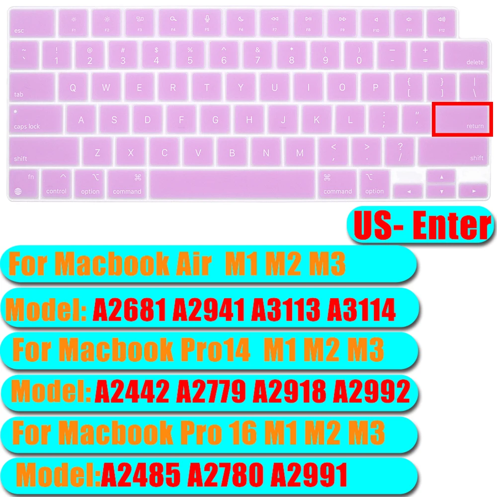 Premium Keyboard Cover Skin