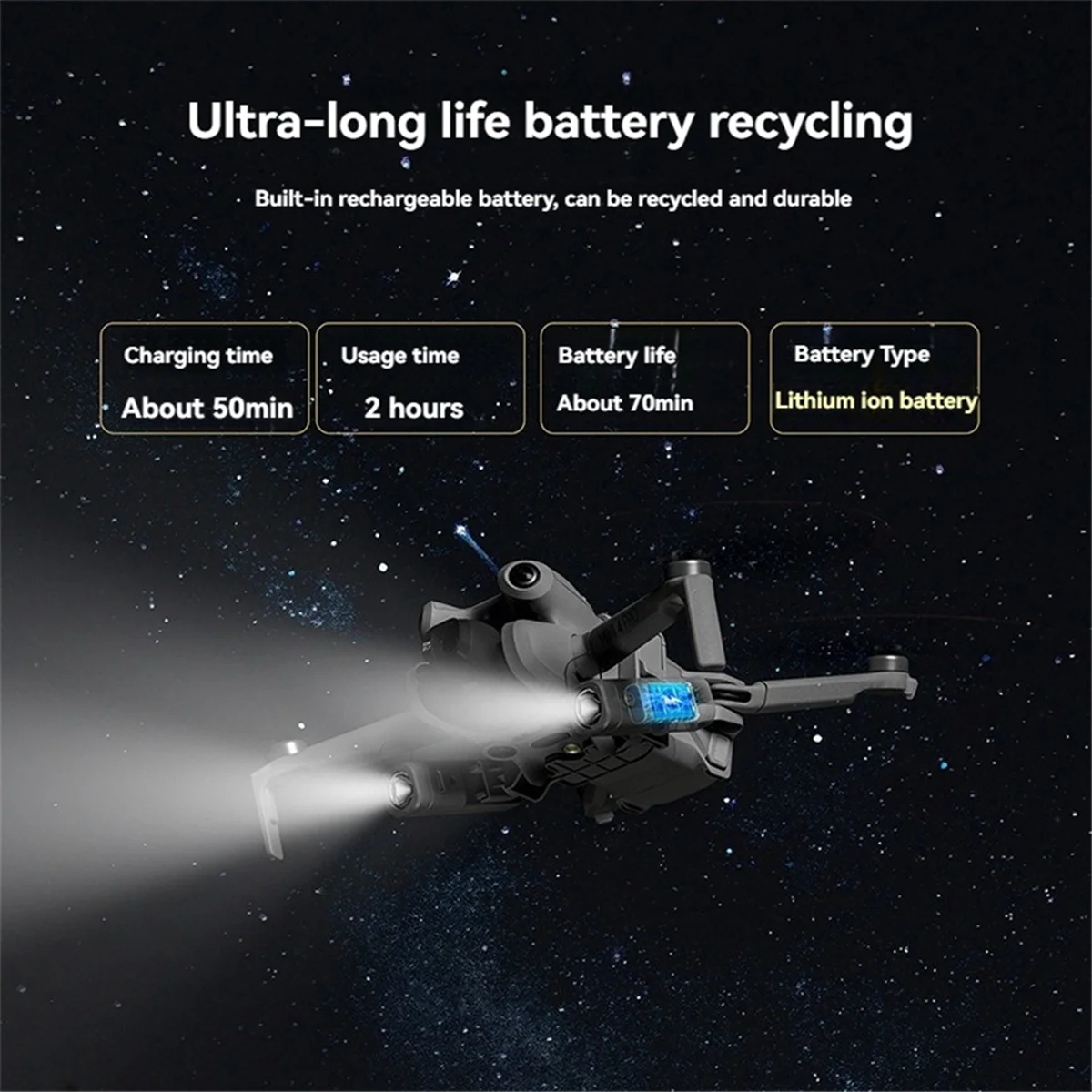 Projecteur LED pour DJI Mini 4 Pro - Veilleuse Drone Rechargeable 320mAh