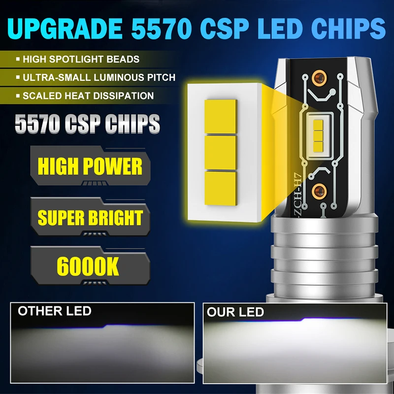 2개입 LED H7 헤드라이트 전구 300W 30000LM 자동차 라이트 5570 CSP 칩 STG 상하향등 6000K 1:1 미니 사이즈 플러그 앤 플레이 12V 24V