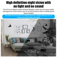 Mini caméra 1080P, Vision nocturne claire, légère, Portable, Premium, détection de mouvement, caméra de Protection de Surveillance sans fil 5