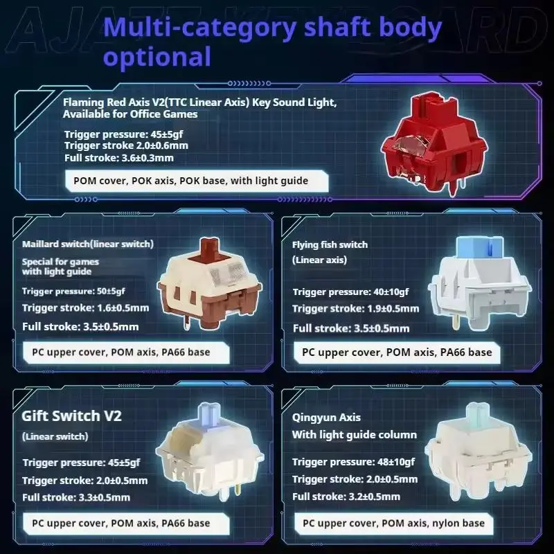 Hot Aula F108 Pro Gaming Mechanical Keyboard Tri Mode Custom Multi-Knob Screen Rgb Esports Wireless Keyboard With Smart Display view 3