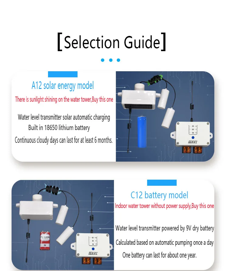 Description Picture 6 of itemWireless Water Level Controller Remote Control Water Tower Pool Water Pump Float Ball Automatic Water Pumping Water Switch