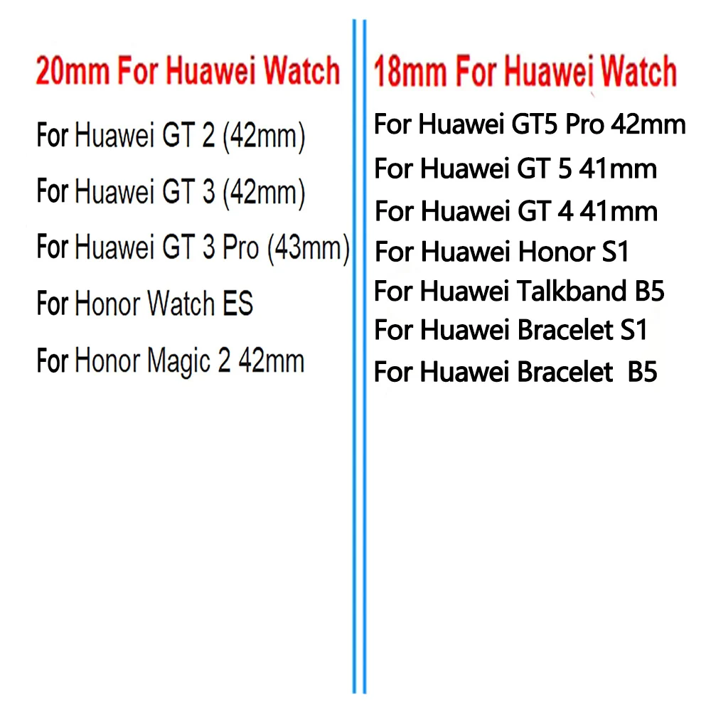 รูปสินค้า สายนาฬิกาหนัง PU สำหรับ Huawei & Honor หลายรุ่น