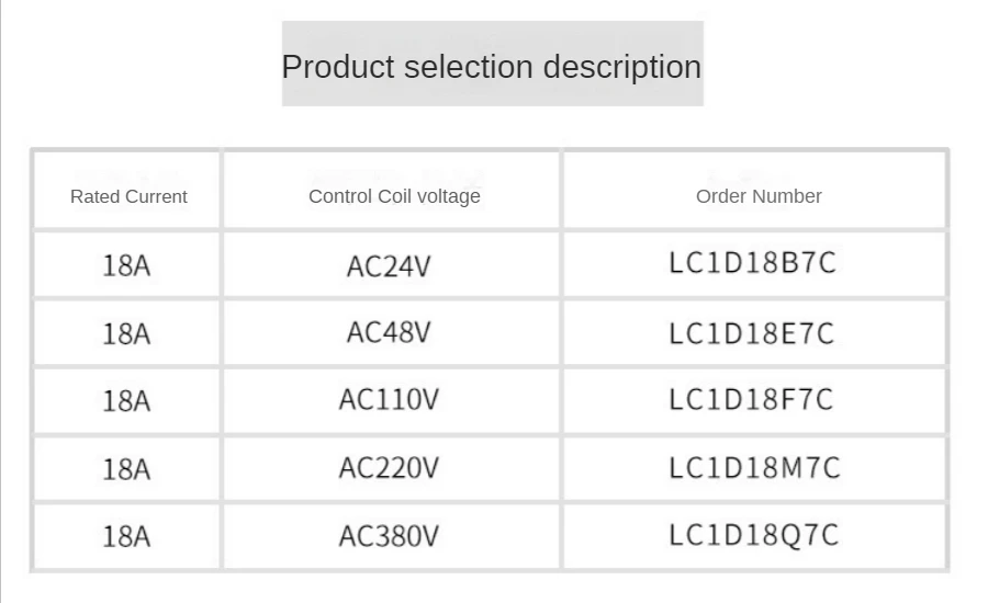 3P, LC1D25, LC1D32, LC1D38, B7C, F7C, M7C, Q7C, 24V, 110V, 220V, 380V