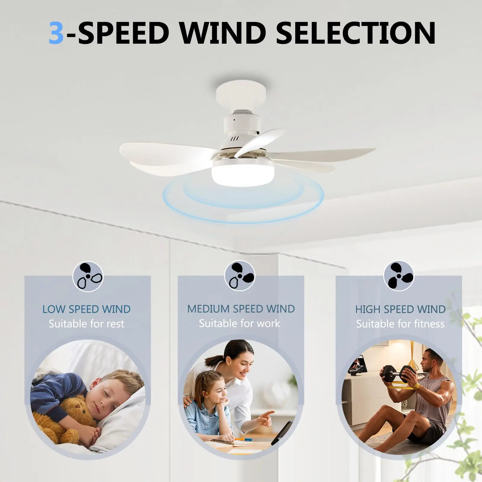 LED 40W Socket Ceiling Fan with Light, 20.5in Screw Ceiling Fans with Lights with Remote, For Bedroom/Garage/Kitchen 2