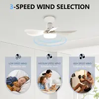 LED 40W Socket Ceiling Fan with Light, 20.5in Screw Ceiling Fans with Lights with Remote, For Bedroom/Garage/Kitchen 2