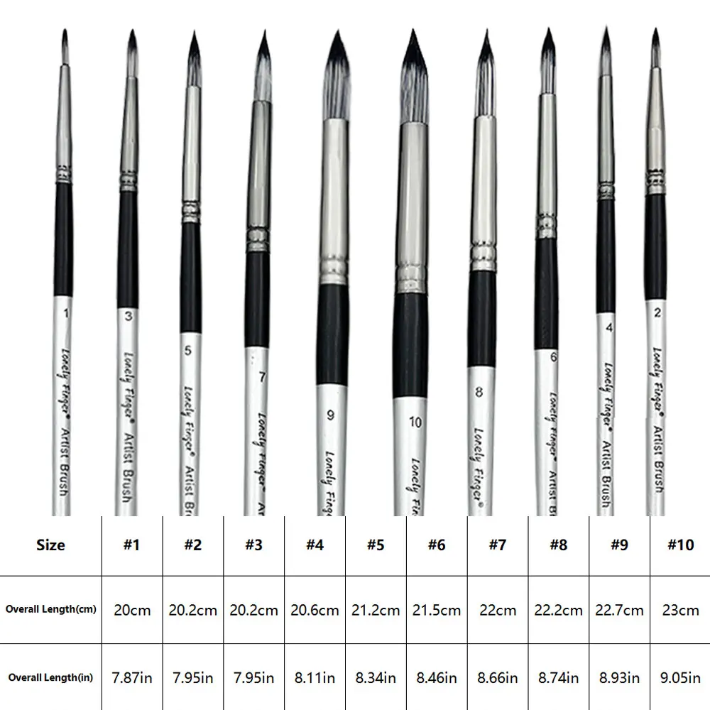 Round Watercolor Paint Brushes Set - Professional 10pcs Gouache Paint Brush for Artist, Acrylic, Miniature, Face Painting 4