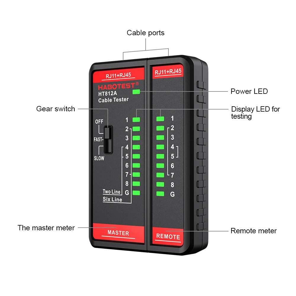 HABOTEST Cable lan tester Network Cable Tester RJ45 RJ11 RJ12 CAT5 UTP LAN Tester Networking Tool network Repair