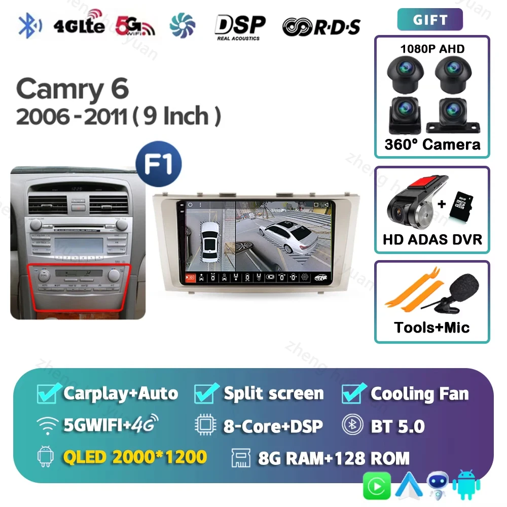 2K 8G-128G 360 DVR