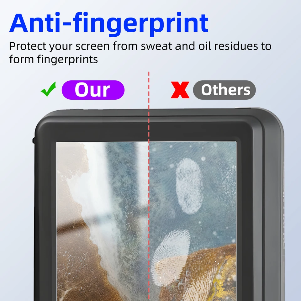 Anti Reflet Protection Ecran Verre Pour Kodak Pixpro FZ55 Film