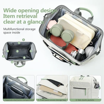 Shockproof Laptop Bag For Women Has Large Capacity And Multi-Function 3 Shockproof Laptop Bag For Women Has Large Capacity And Multi-Function