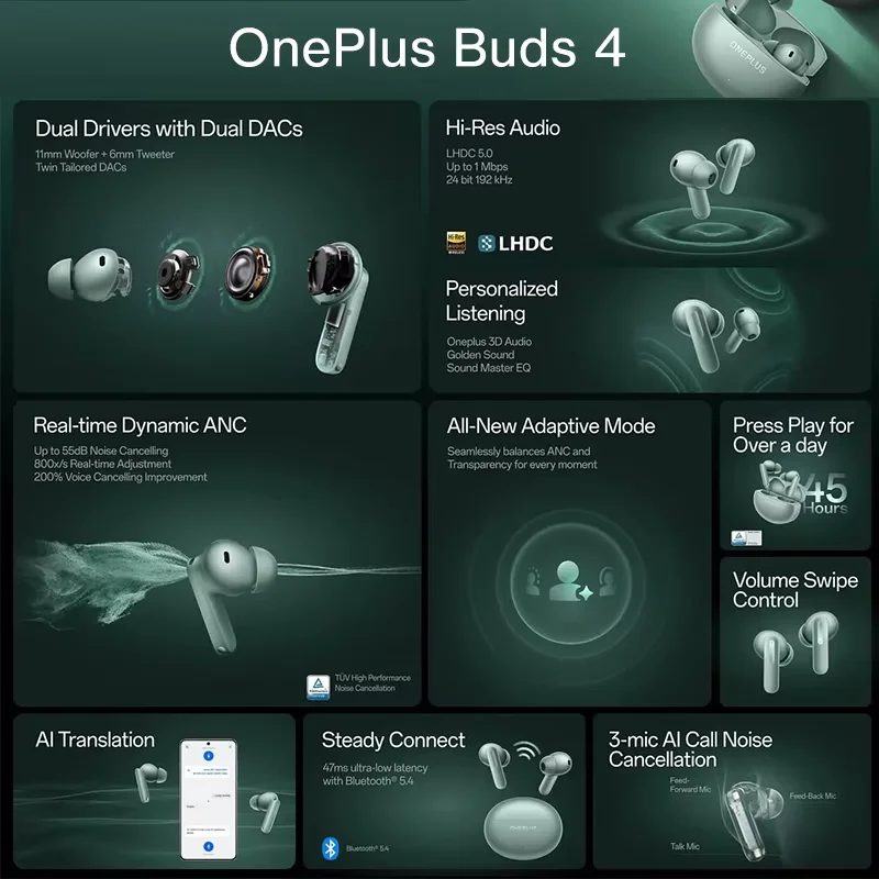 Global Version OnePlus Buds 4 True Wireless Earphones Up to 55dB