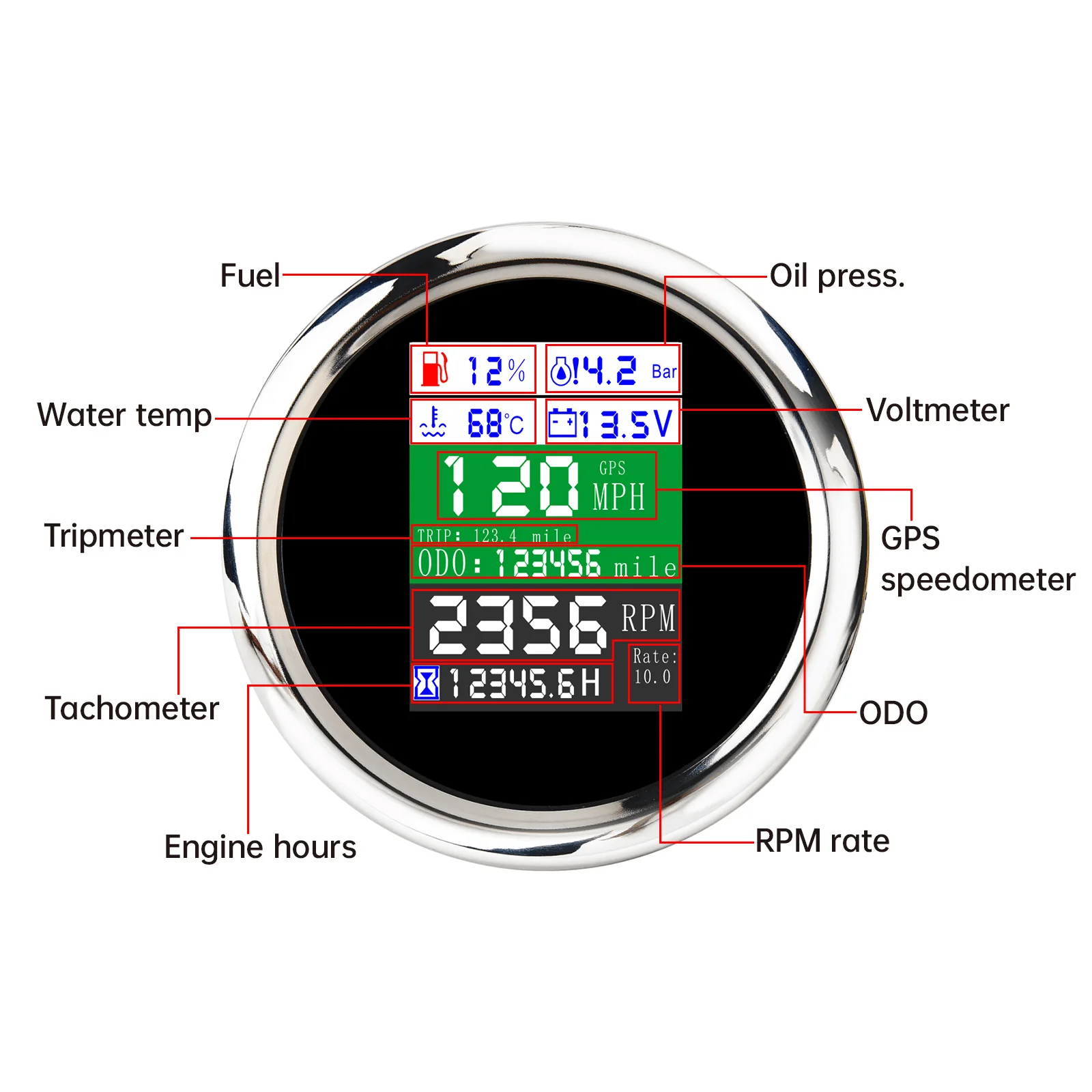 다기능 방수 디지털 GPS 속도계, 알람 GPS 안테나가 있는 LCD 주행 거리계, 자동차 보트 타초 계량기, 6 in 1