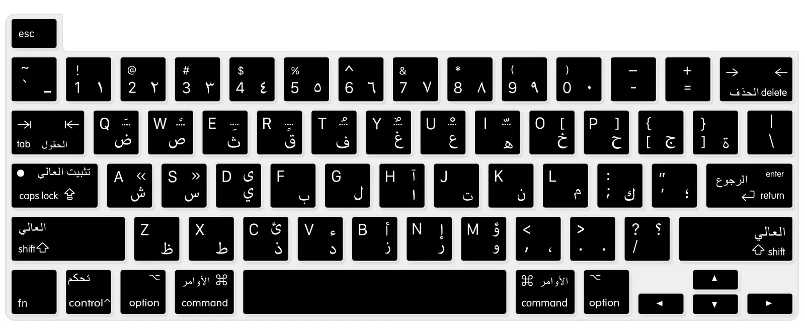 Dehai Arabo Russo Coreano Tastiera Cover Skin Per Macbook Pro 13 Pollici (A2338/A2289/A2251) E Macbook Pro 16 Pollici (A2141)