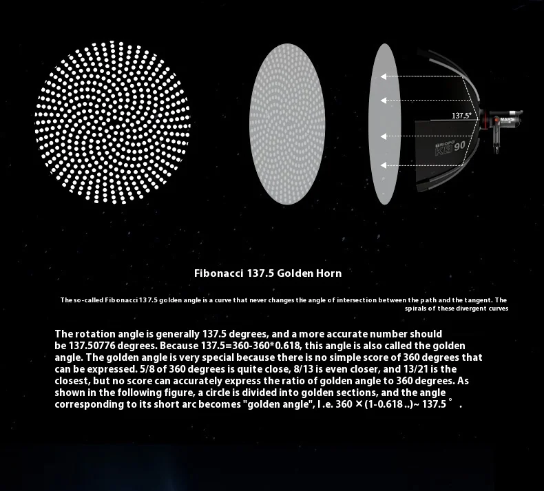 Description Picture 3 of itemTRIOPO K3 55cm 65cm 90cm 120cm Foldable Octagon Softbox Bracket Mount Soft box Handle for Godox Yongnuo Speedlite Flash Light