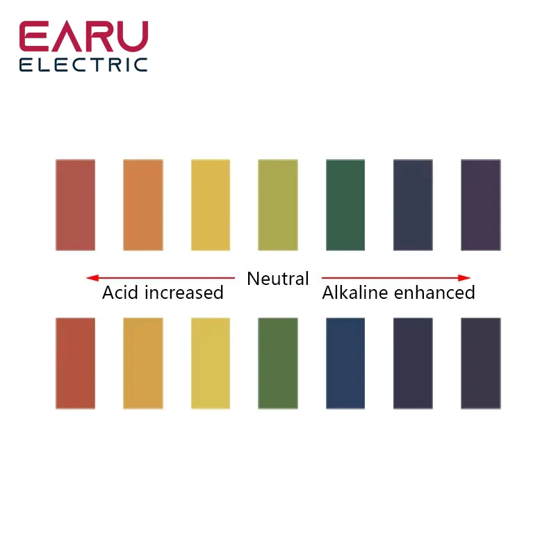 80 Strips/pack PH Test Strips Full PH Meter Controller 1-14st Indicator Litmus Tester Paper Water Soilsting Kit Factory