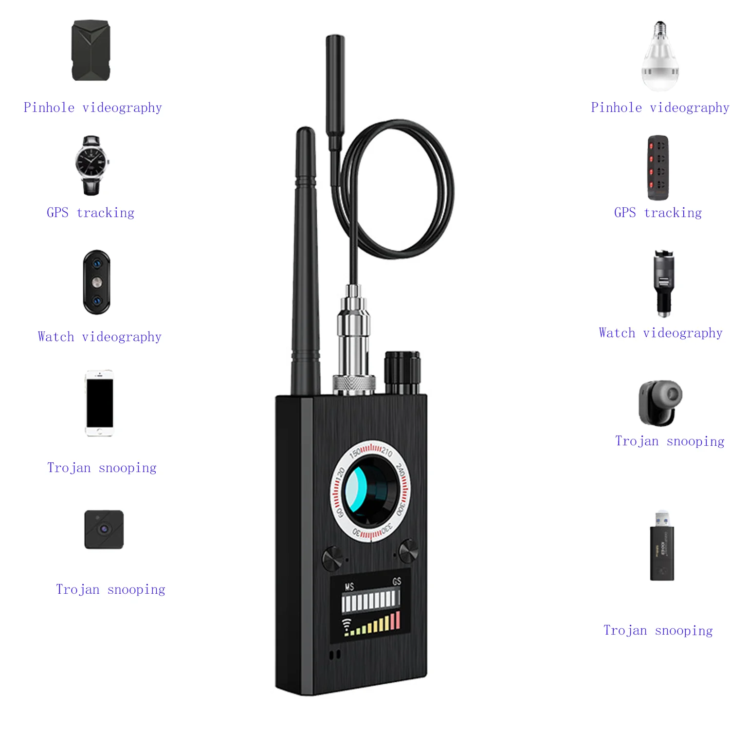 Mocoli Spy Detektor - Wanzenfinder Für Versteckte Kameras & Abhörgeräte