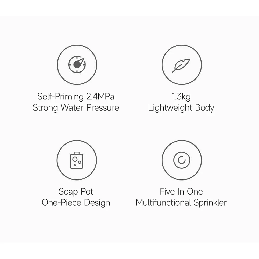Xiaomi Mijia Wireless Car Washing Machine Gun description image 2