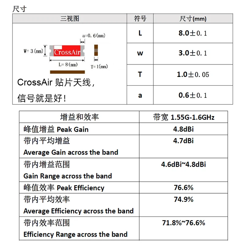 50pcs/ GPS Beidou GNSS patch antenna ceramic CrossAir CA-G01 positioning PCB smt antenna built-in