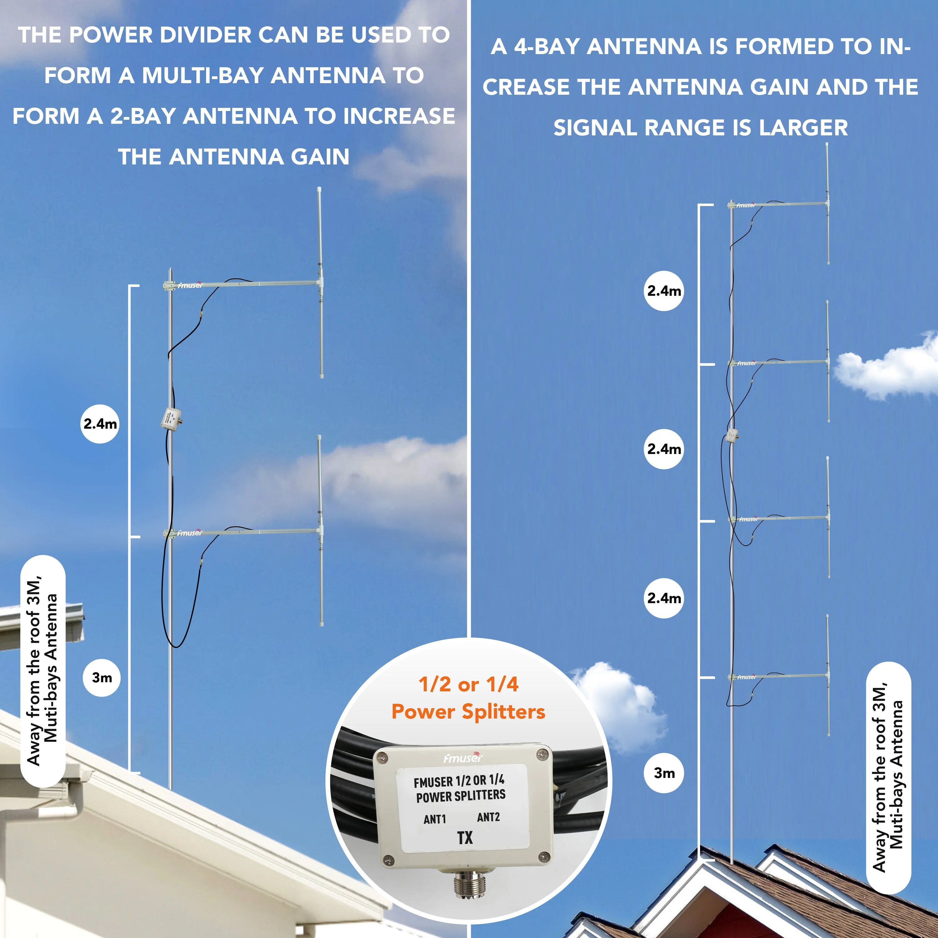 Fmuser fm dipole antenna for fm transmitter radio broadcast antenna short wave for transmitter