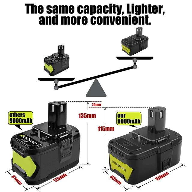 Batterie Ryobi 9AH – Batteries rechargeables - AliExpress