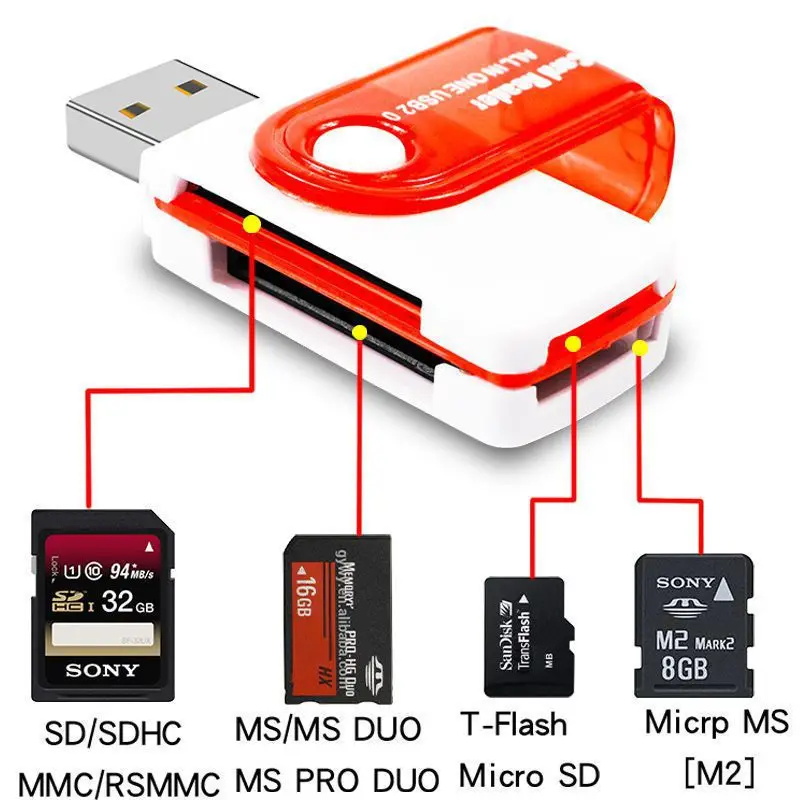 

4 в 1 устройство для чтения карт памяти USB 2,0 к SD Micro SD TF MS M2 адаптер для компьютера Android