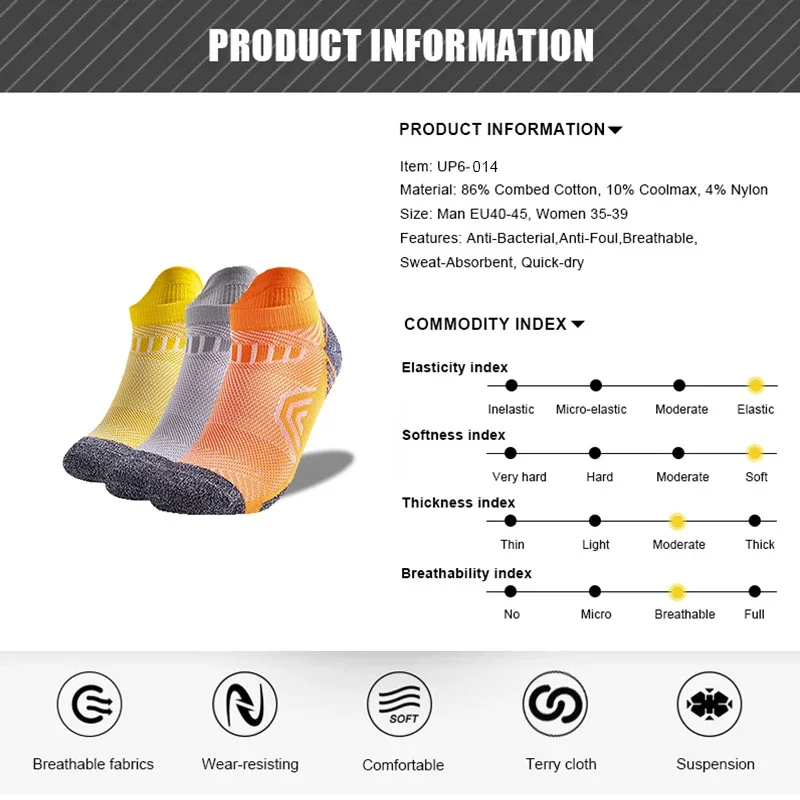 ��ǰ�� ��⼺ ������ �縻, ����, ��� ����Ŭ��, �߿� �������� ����, 6 �ӷ�/��Ʈ