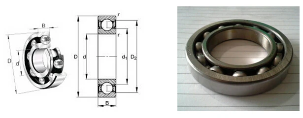 debe820 NSK DG358220-1 Deep Groove Ball Bearing DG358220-1SHS02CSZ