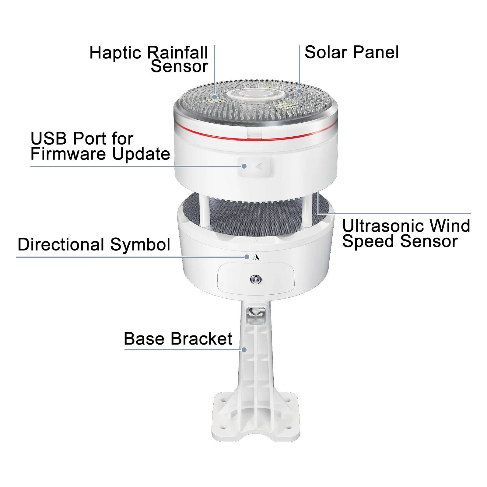 Ecowitt WS85 3-in-1 Solar Weather Sensor