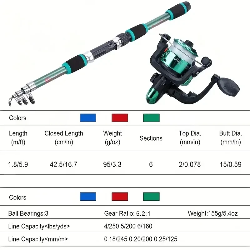 Telescopic Fishing Rod Kit 6