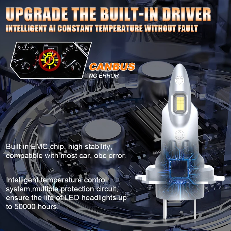 듀얼 비전 H7 LED 헤드라이트, CANBUS 8054 CSP 칩, 6000K 하이 로우 빔 팬리스 자동 미니 다이오드, 1:1 사이즈 터보 램프, 12V 플러그 앤 플레이