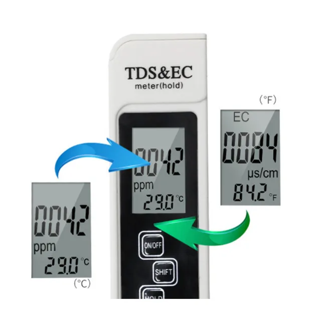 Mesee TDS EC Testeur professionnel 3 en 1 pour la qualité de l'eau avec  écran LCD numérique TDS et EC pour eau potable, aquariums, hydroponie