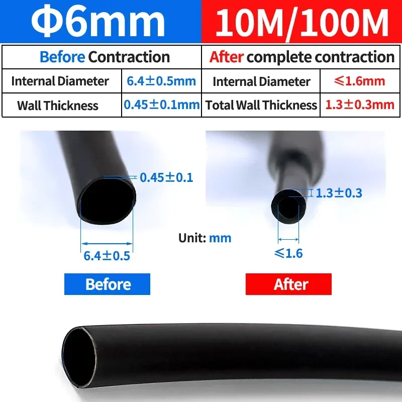 6mm