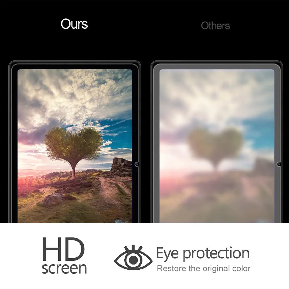 Premium 10.1 HD Tempered Glass Screen Protector - 9H Hardness, Anti-Scratch