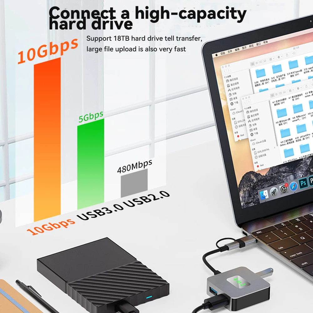 Tebe 4 IN 2 USB 3.2 Hub USB-A+USB-C to USB 3.2 Gen 3.2 /10Gbps USB-C 3.2 Splitter Adapter for Macbook Dell Huawei Xiaomi 3