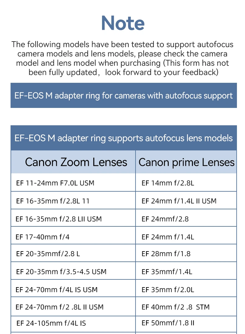 7artisans EF-EOS M Lens Adapter Ring Auto Focus Lens Mount Compatible with EF/E