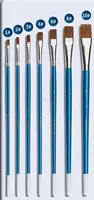 7pcs Digital oil painting professional art brush, watercolor brush set, acrylic oil painting, watercolor brush set 1