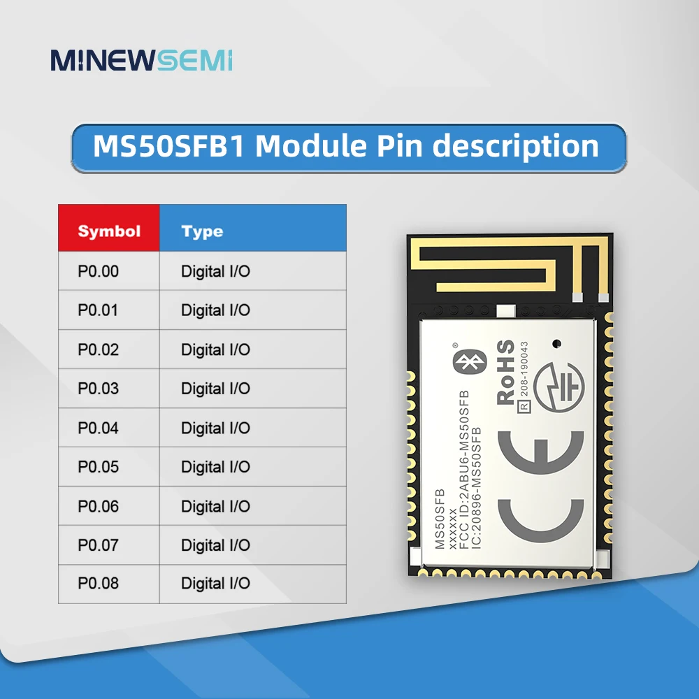 Wireless Bluetooth RF Transceiver Module BLE 5.0 nRF52832 Module 2.4GHz with PCB Antenna