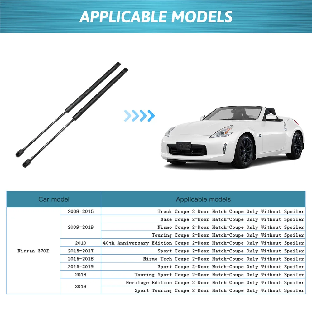 S898a2deff0bd458abf51bd47cf9ae