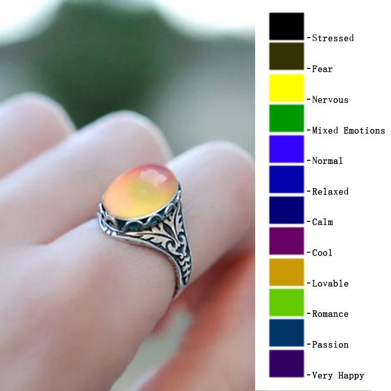 Anillo redondo de cambio de humor para anillo cambiable de sensación de emoción, gemas de temperatura, anillos que cambian de Color, 2022|Anillos| AliExpress