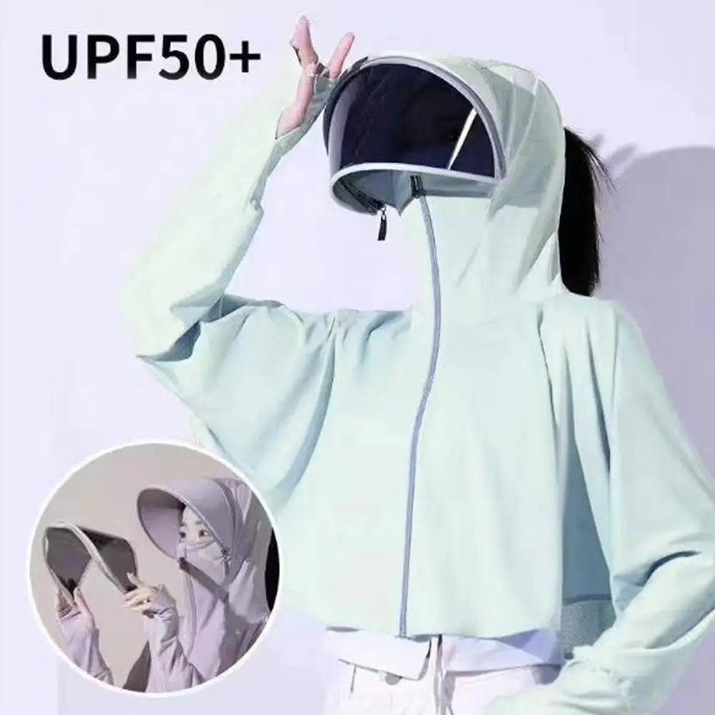 Рисунок 5 - Летняя Солнцезащитная одежда с защитой от УФ-лучей